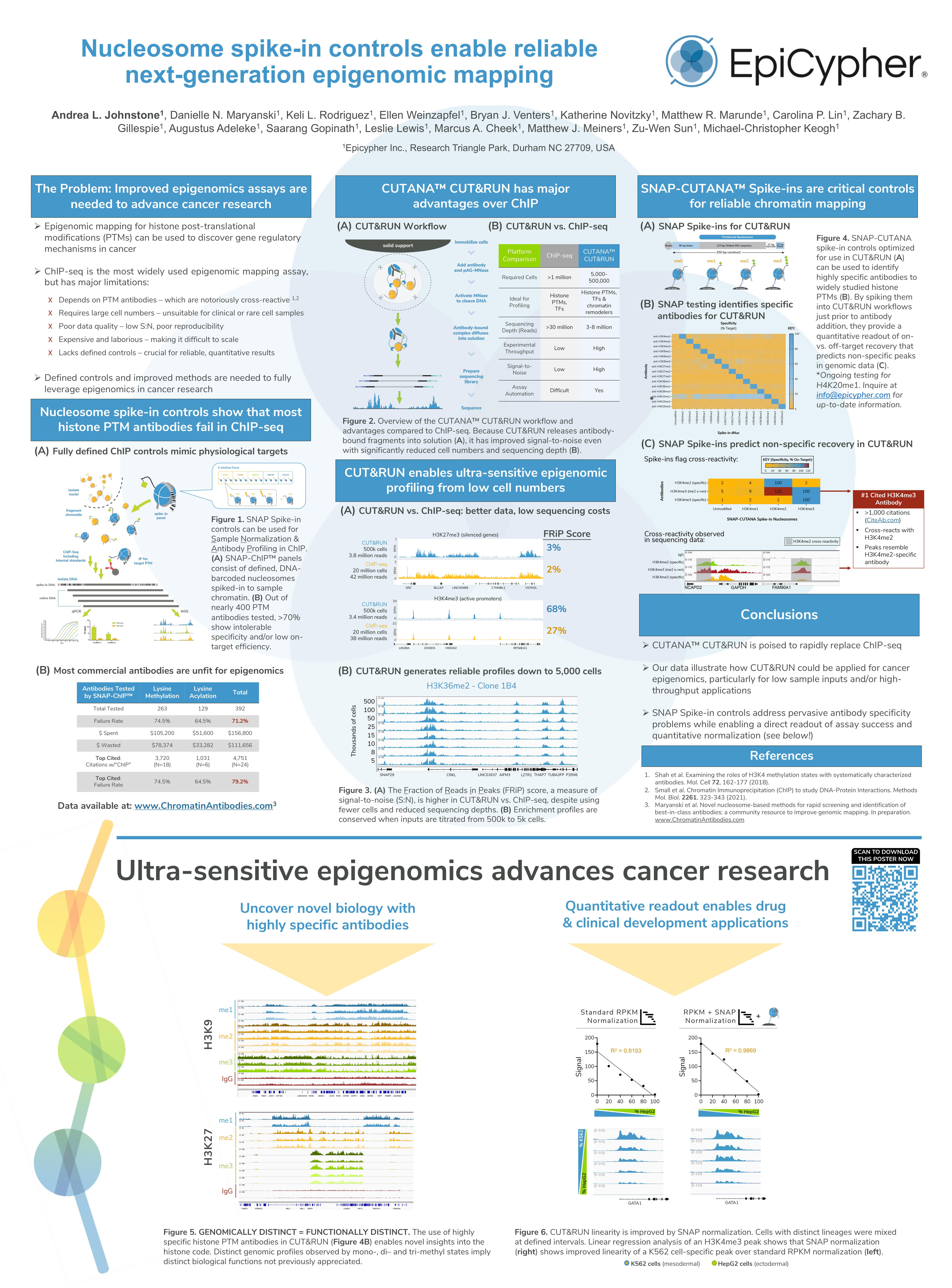 nucleosomes-spike-in-controls-poster