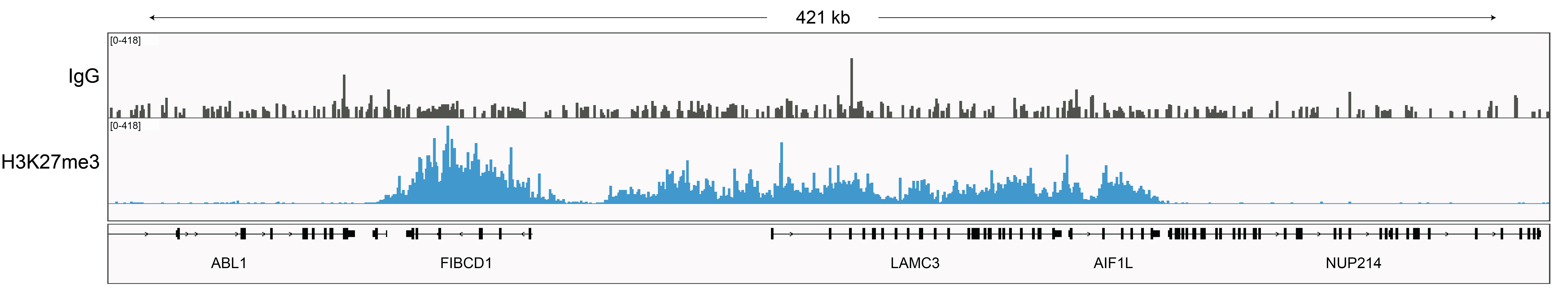 13-0048-cut-tag-data