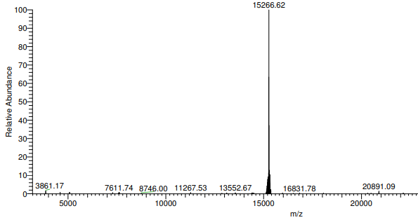 16-1316-mass-spec-data