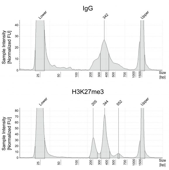 15-1018-next-gen-sequencing